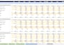 develop financial models for investor and bank loans